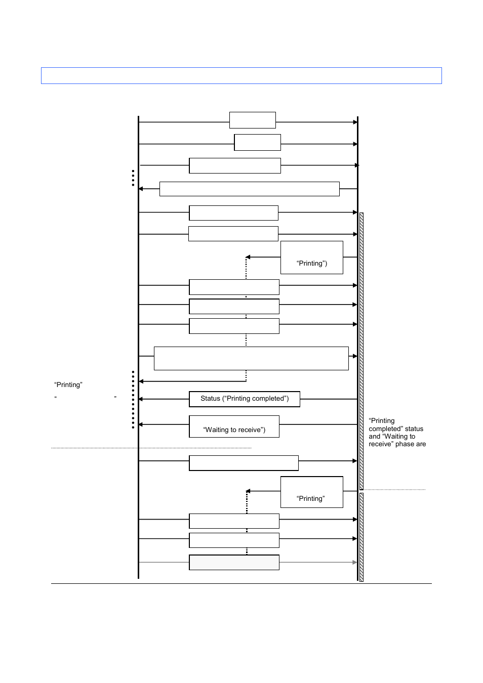 Brother PT-P700 User Manual | Page 44 / 52