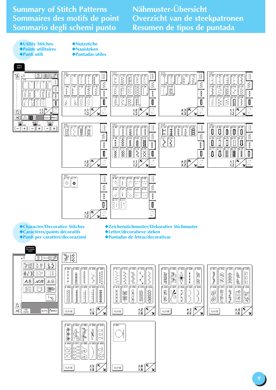 Brother Innov-is 2200 User Manual | Page 11 / 24