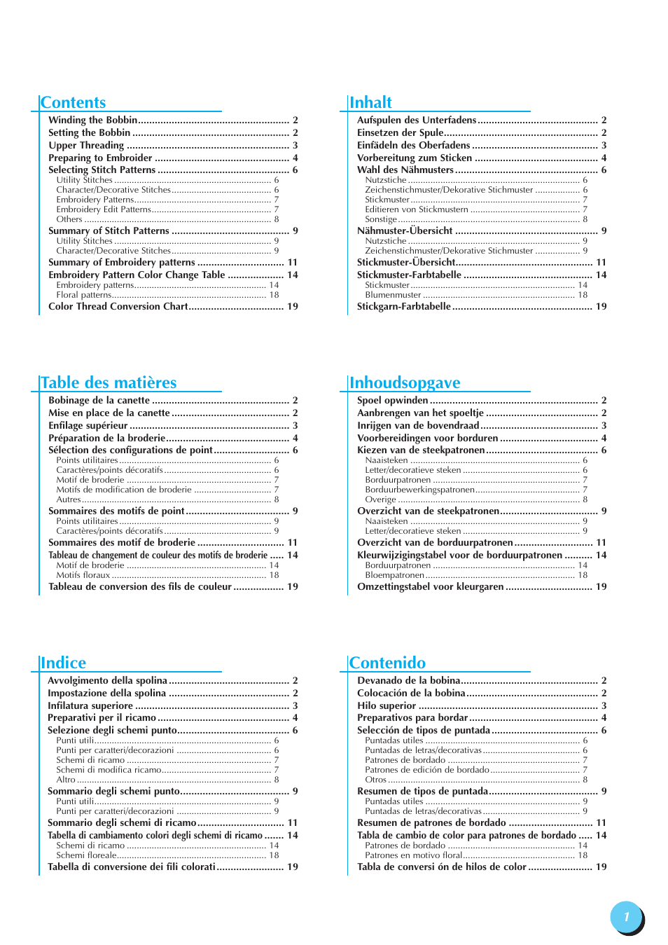 Brother Innov-is 2200 User Manual | Page 3 / 24