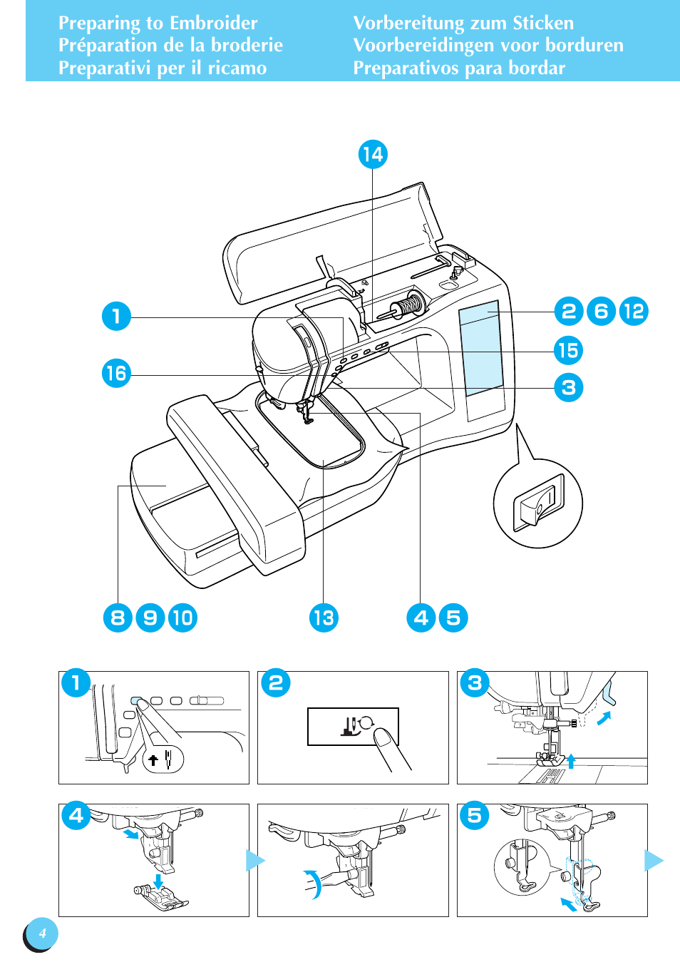 Brother Innov-is 2200 User Manual | Page 6 / 24