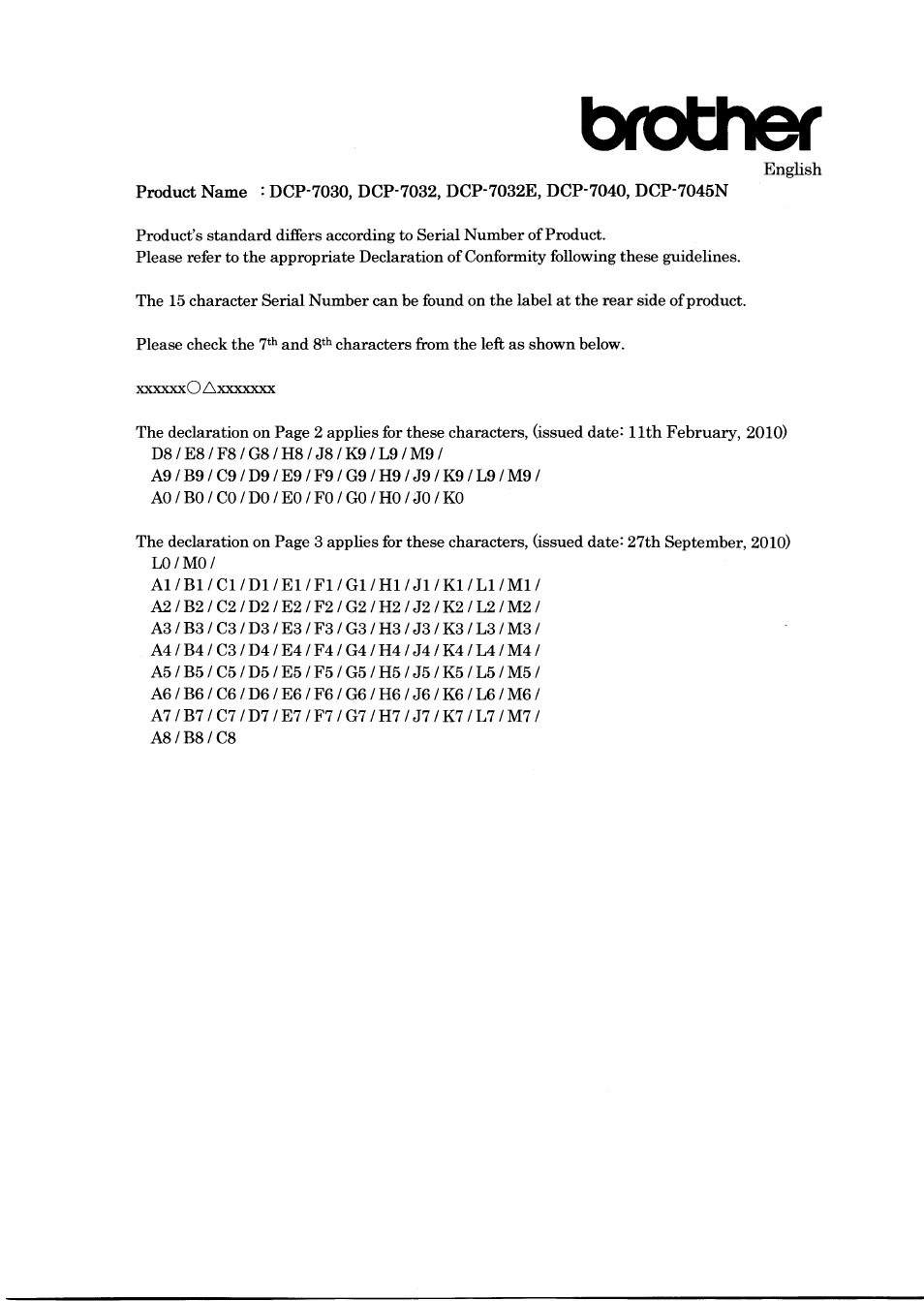 Brother DCP-7045N User Manual | 21 pages