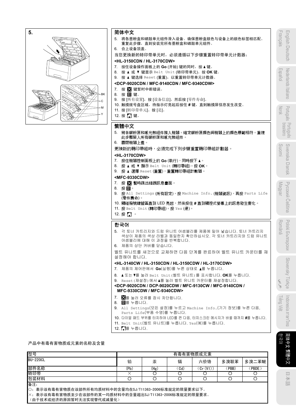 Brother HL-3140CW User Manual | Page 19 / 22