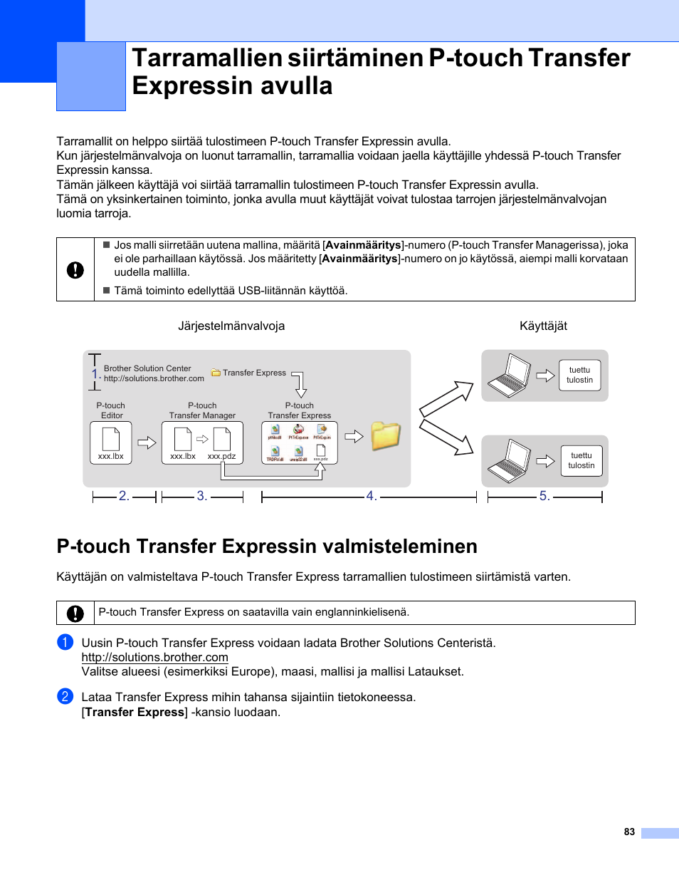 P-touch transfer expressin valmisteleminen | Brother QL-720NW User Manual | Page 83 / 90