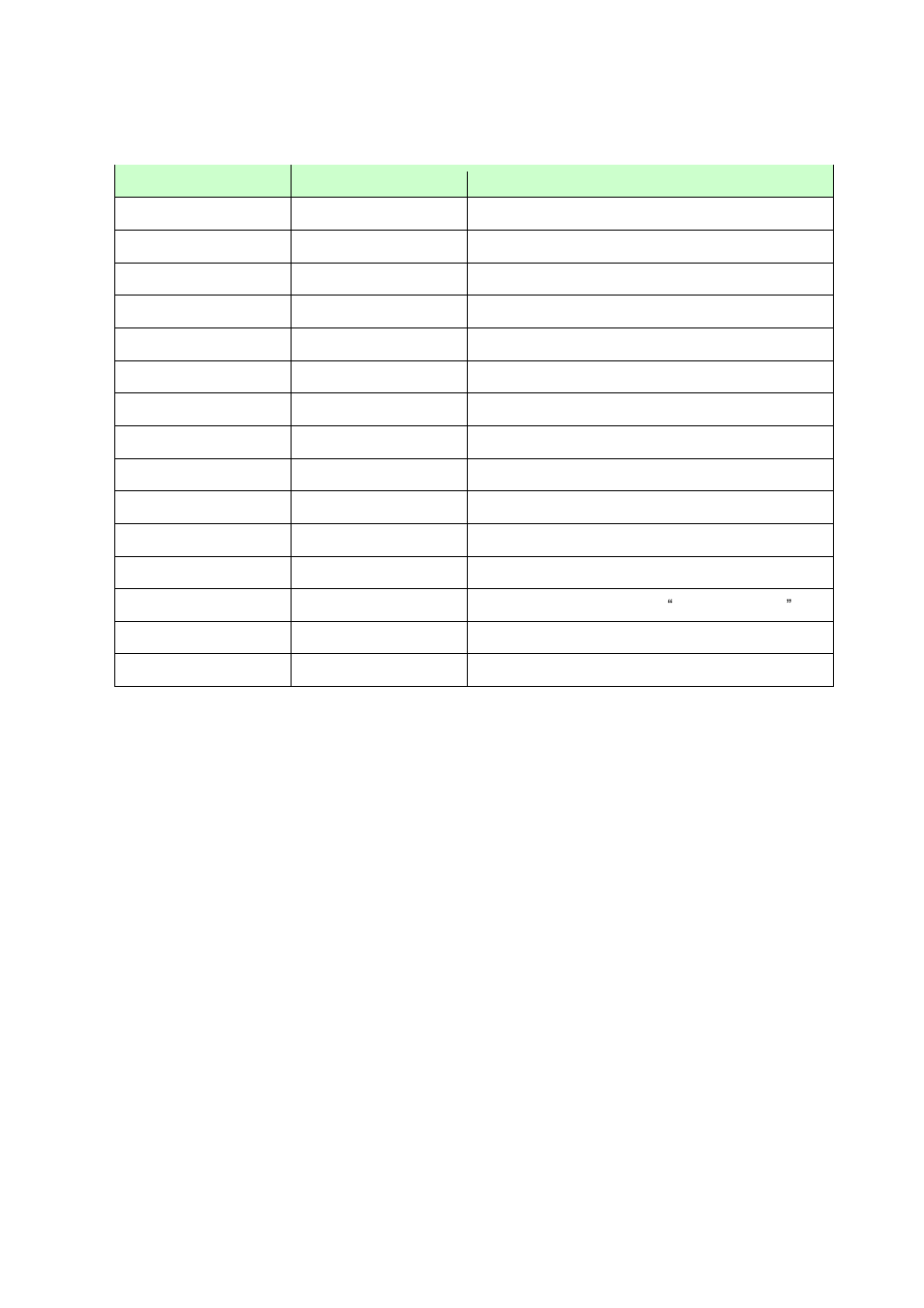 Print command list | Brother QL-720NW User Manual | Page 23 / 48