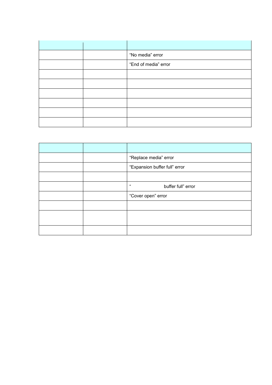 Brother QL-720NW User Manual | Page 26 / 48