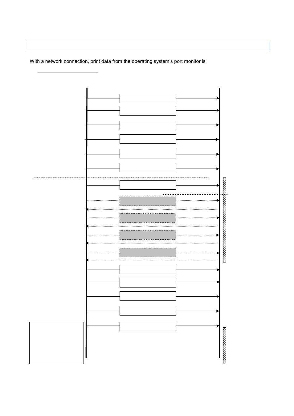 Brother QL-720NW User Manual | Page 45 / 48