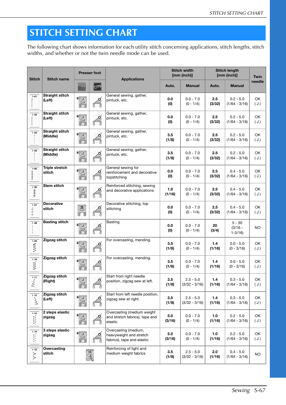 Stitch setting chart, Sewing s-67 | Brother Innov-is V5 User Manual | Page 135 / 312