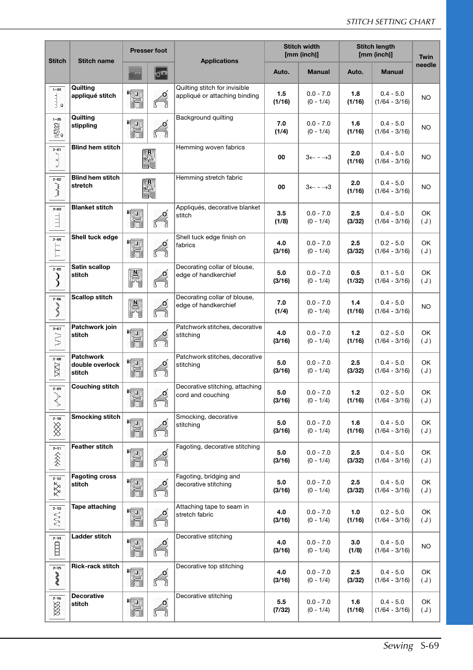 Sewing s-69 | Brother Innov-is V5 User Manual | Page 137 / 312
