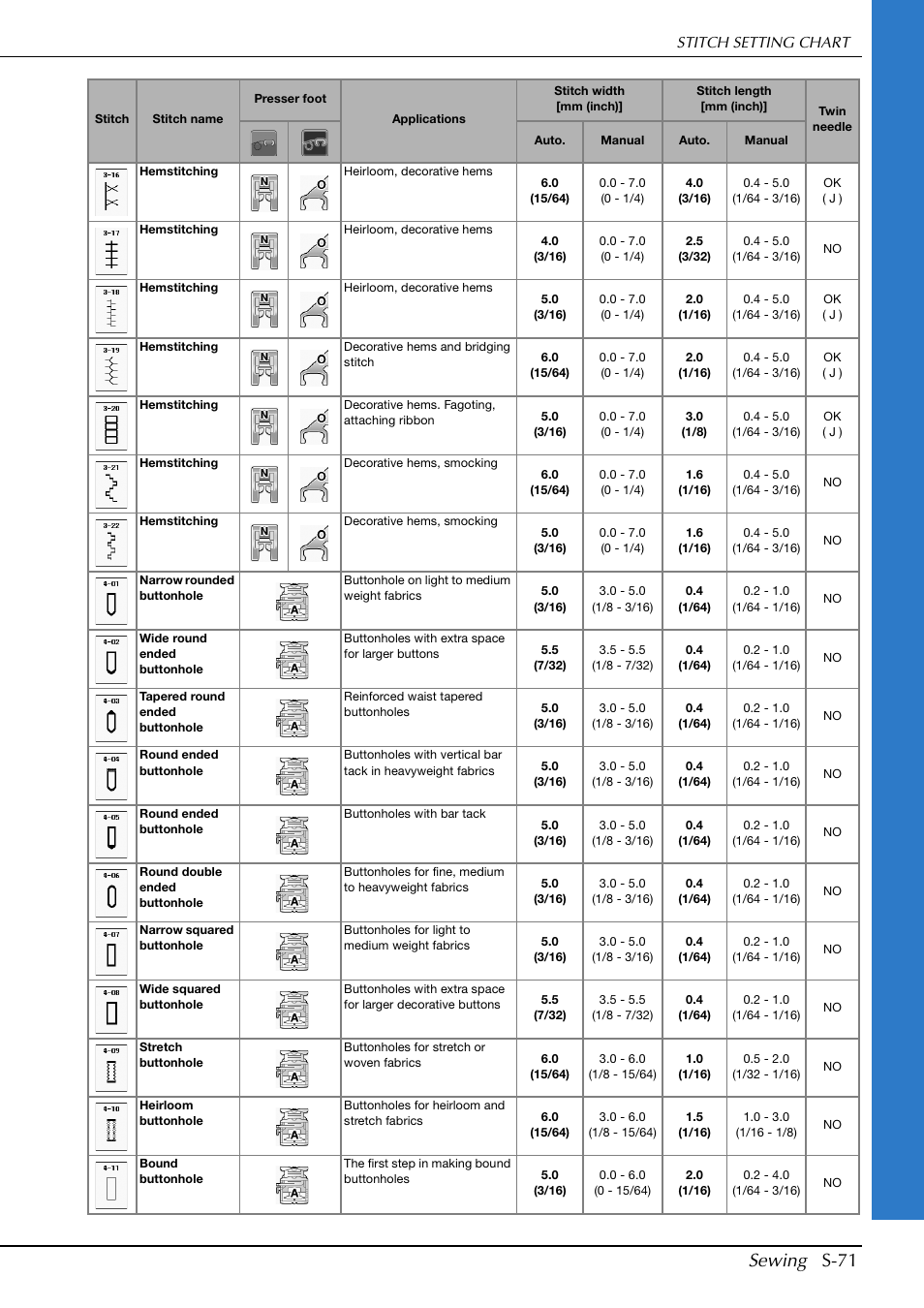 Sewing s-71 | Brother Innov-is V5 User Manual | Page 139 / 312