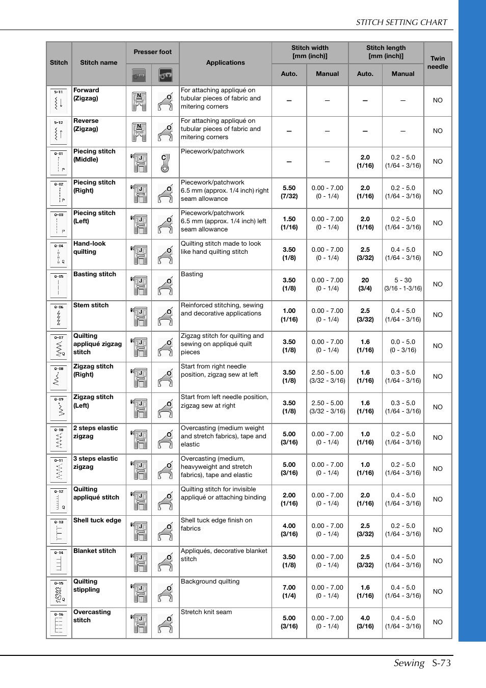 Sewing s-73 | Brother Innov-is V5 User Manual | Page 141 / 312
