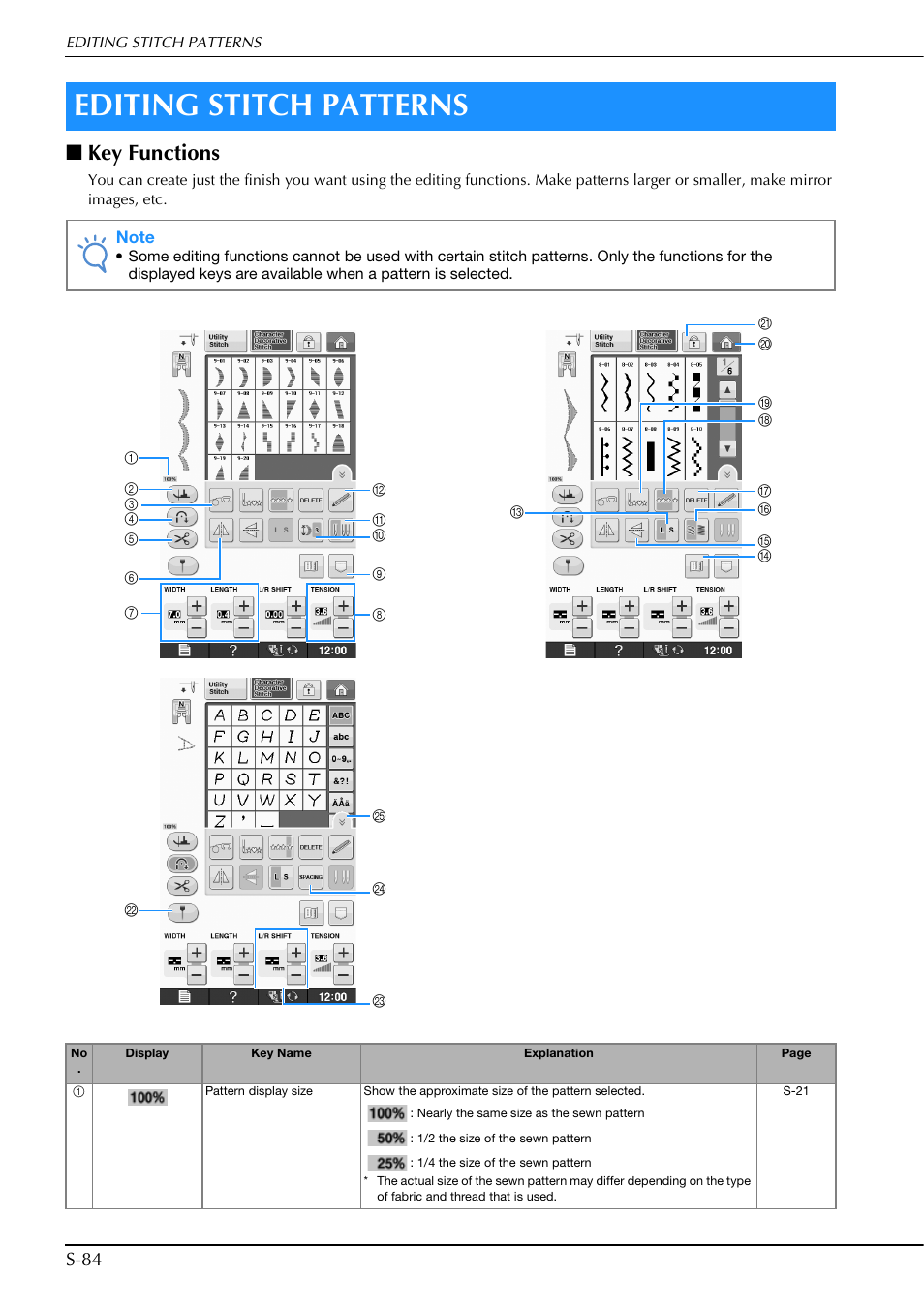 Editing stitch patterns, Key functions, S-84 | Brother Innov-is V5 User Manual | Page 152 / 312