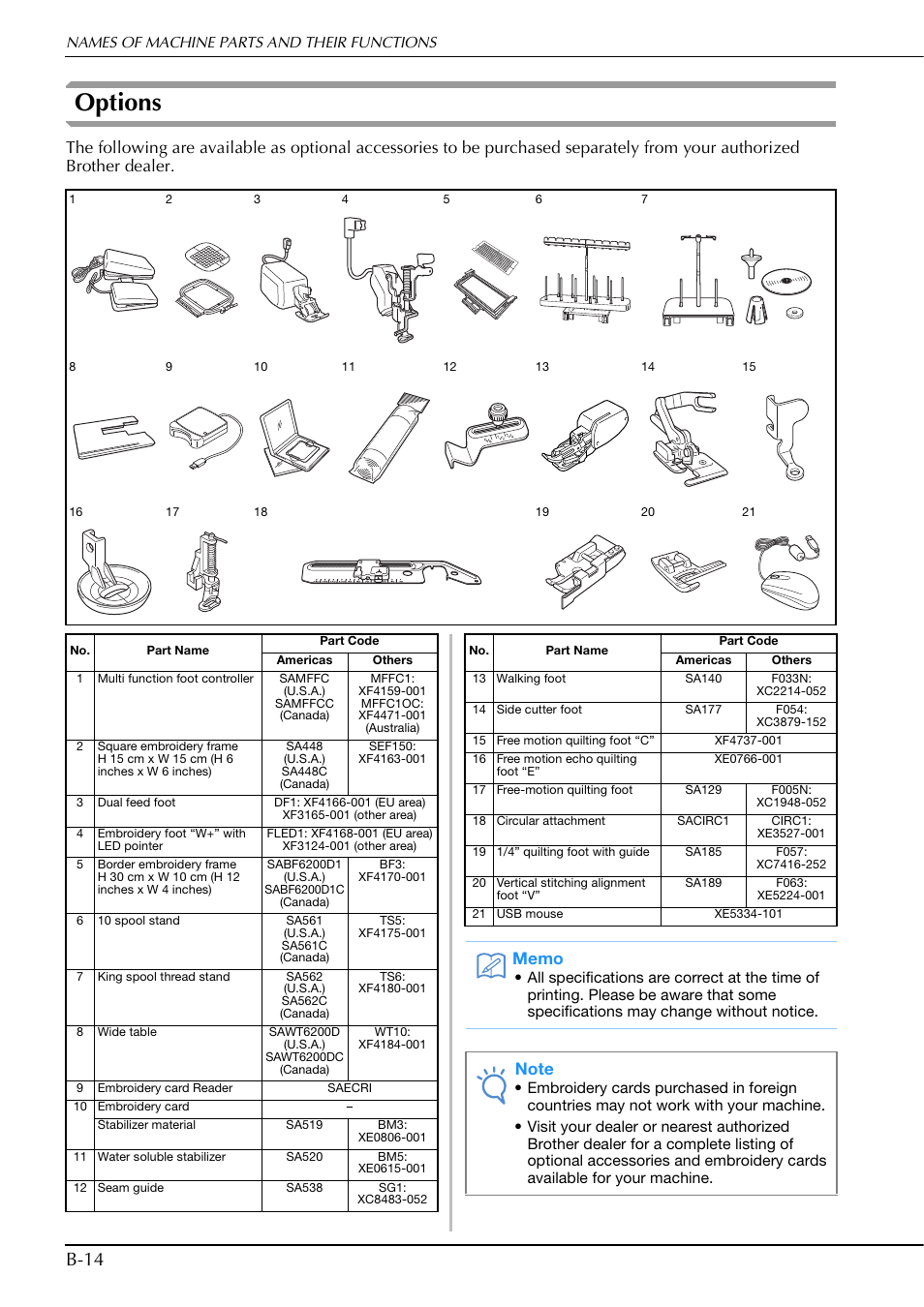 Options, B-14 | Brother Innov-is V5 User Manual | Page 16 / 312