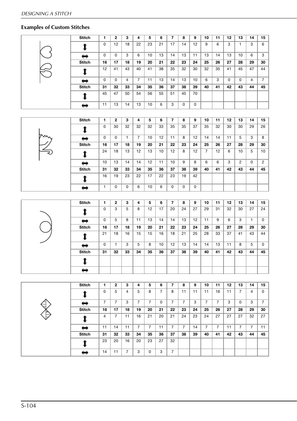 S-104, Examples of custom stitches | Brother Innov-is V5 User Manual | Page 172 / 312