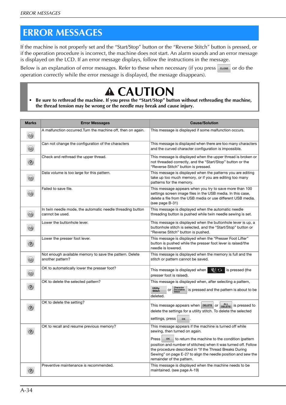 Caution, Error messages, A-34 | Brother Innov-is V5 User Manual | Page 300 / 312