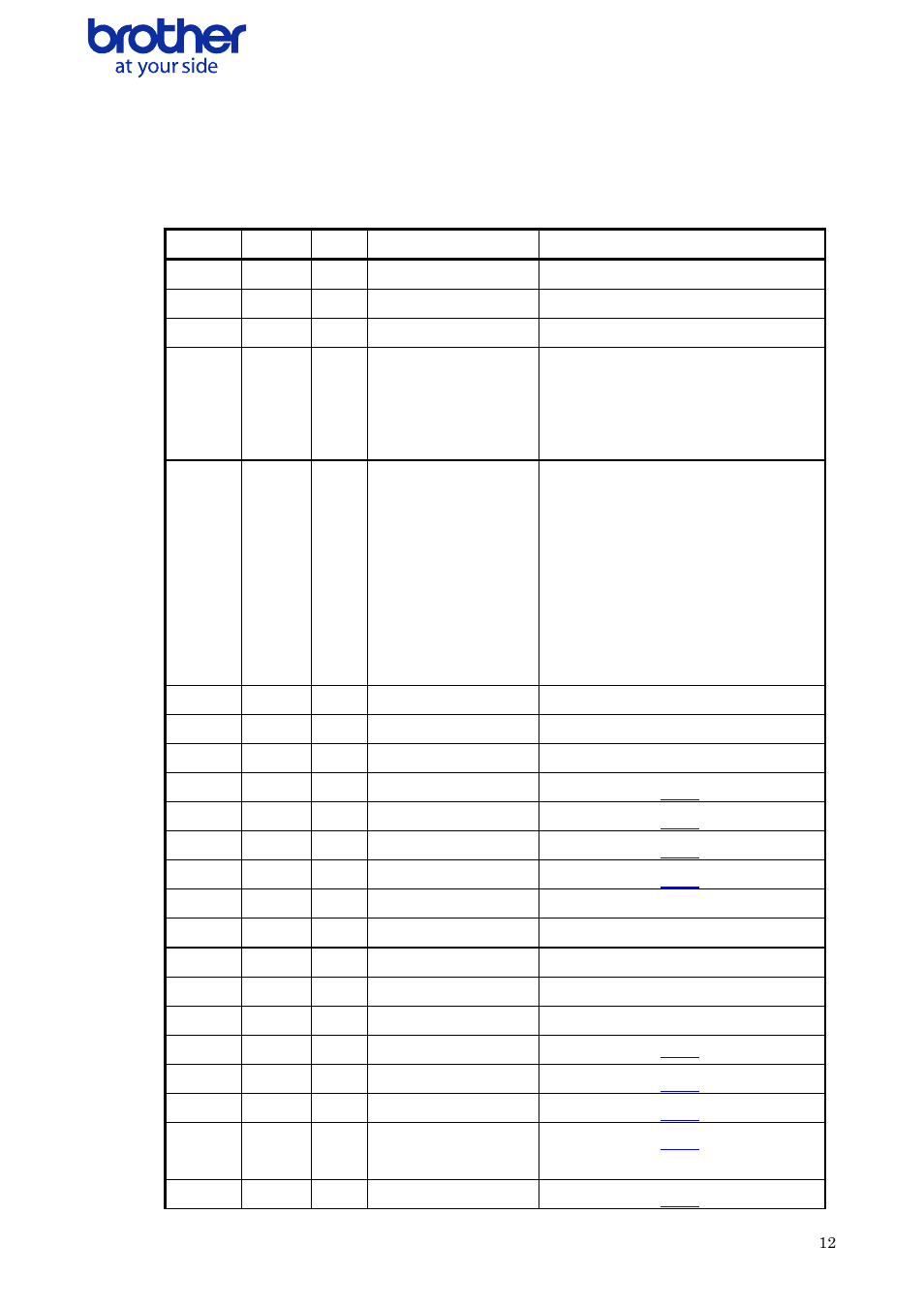 Status, Overview, Number | Offset, Size, Name, Value/reference, Print head mark, Fixed to “80 hex, Fixed to “20 hex | Brother QL-700 User Manual | Page 13 / 37