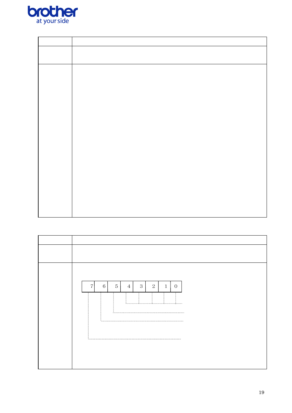 Name, Print information command, Syntax | Description, Specifies the print information, Definition of {n1} through {n10, N1}: valid flag; specifies which values are valid, Define pi_kind 0x02 // paper type, Define pi_width 0x04 // paper width, Define pi_length 0x08 // paper length | Brother QL-700 User Manual | Page 20 / 37