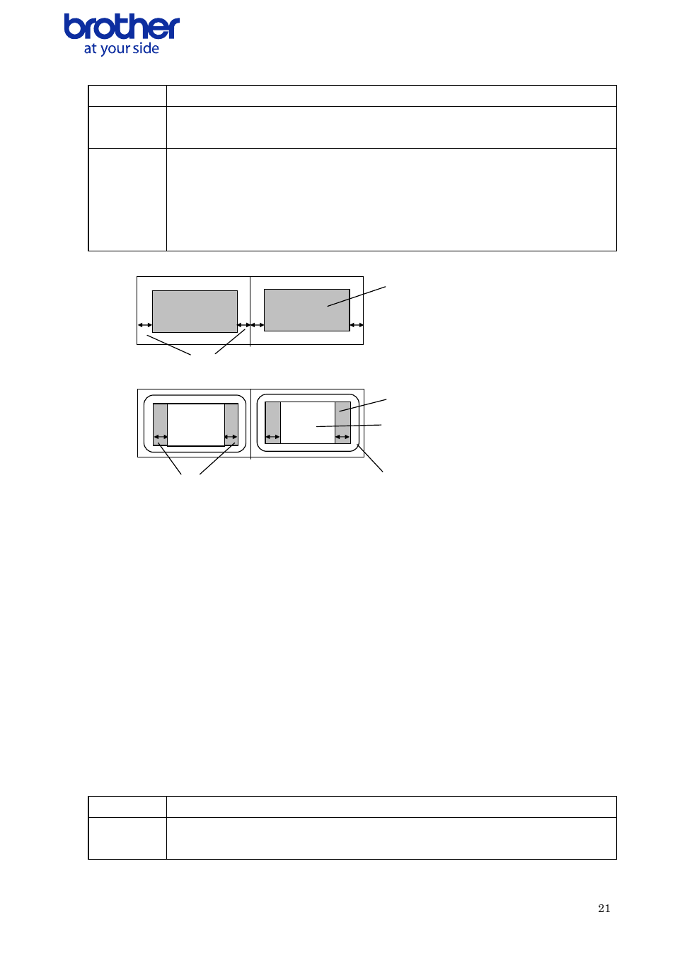 Name, Set margin amount (feed amount), Syntax | Esc + i + d + {n1} + {n2, 1b h + 69 h + 64 h + {n1} + {n2, Description, Specifies the amount of the margins, Margin amount (dots) = n1 + 256*n2, Continuous length tape, Die-cut labels | Brother QL-700 User Manual | Page 22 / 37