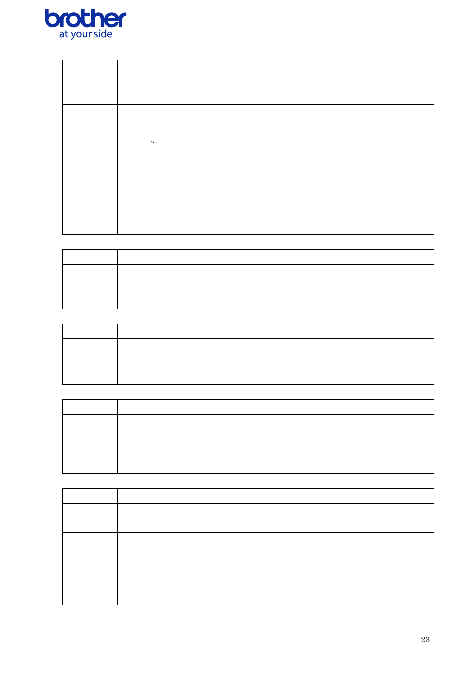 Name, Raster graphics transfer, Syntax | G + {s} + {n} + {d1} + ... + {dn, 67 h + {s} + {n} + {d1} + ... + {dn, Description, S 0x0: data transmission, 0x1～0xfe: not used, N=90 (ql-500/550/560/570/580n/650td/700), N=162 (ql-1050/1060n) | Brother QL-700 User Manual | Page 24 / 37