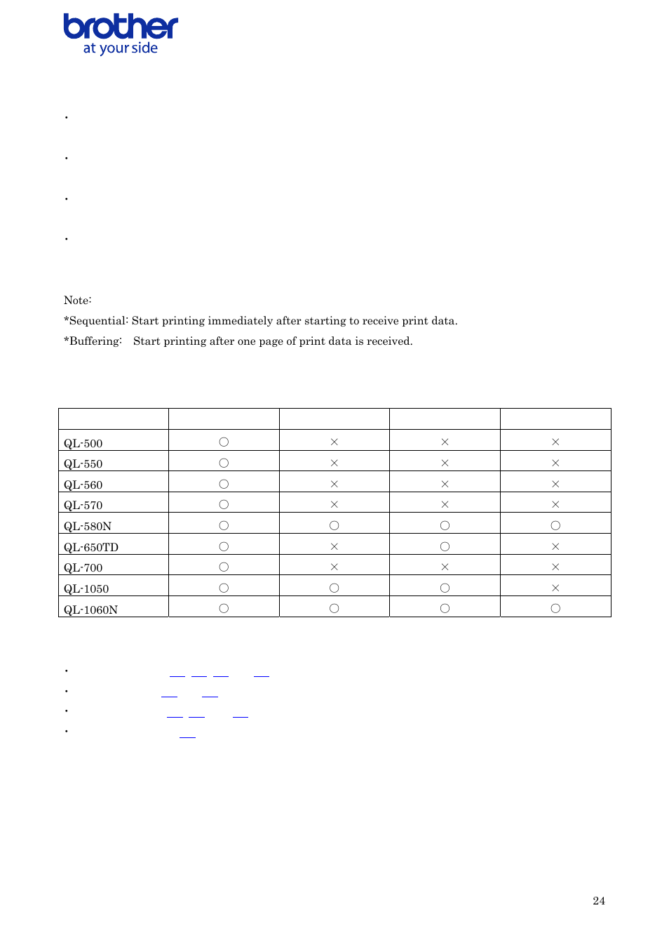 Flow charts, There are following 4 ways of print methods, Usb sequential | Sequential print by usb interface, Usb buffering, Buffering print by usb interface, Serial buffering, Buffering print by serial interface, Network buffering, Buffering print by lan interface | Brother QL-700 User Manual | Page 25 / 37