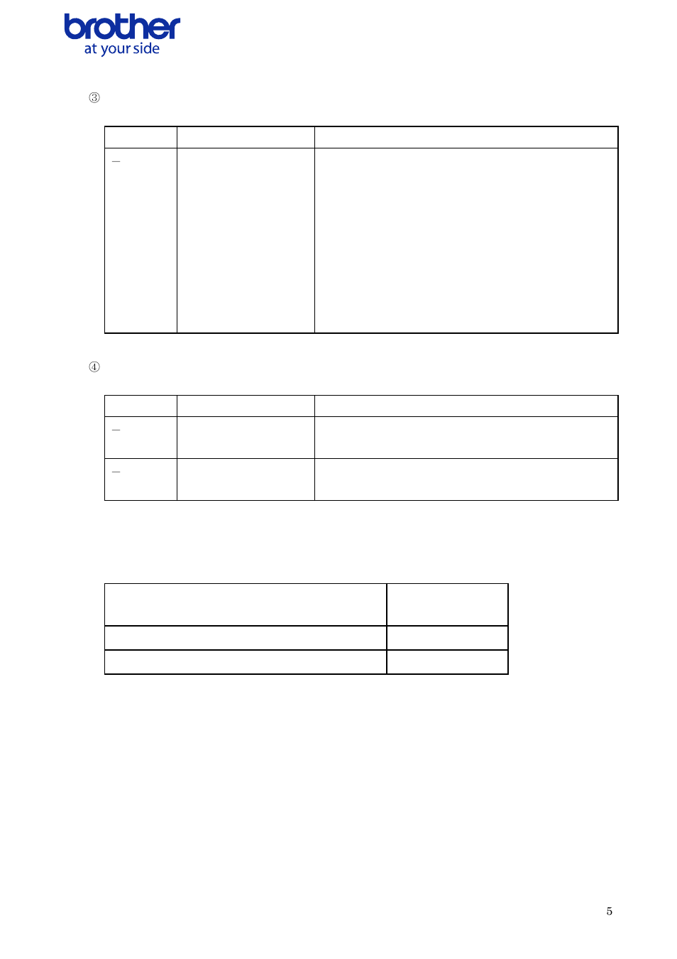 Sequence, Command name, Description/example | Raster graphics transfer, 67h, 00h, 5ah, 00h, 0fh, ffh (repeat for 86 bytes), F0h, 00h (ql-500/550/560/570/580n/650td), F0h, 00h (ql-1050/1060n), Print command, 0c h, Print command with feeding | Brother QL-700 User Manual | Page 6 / 37