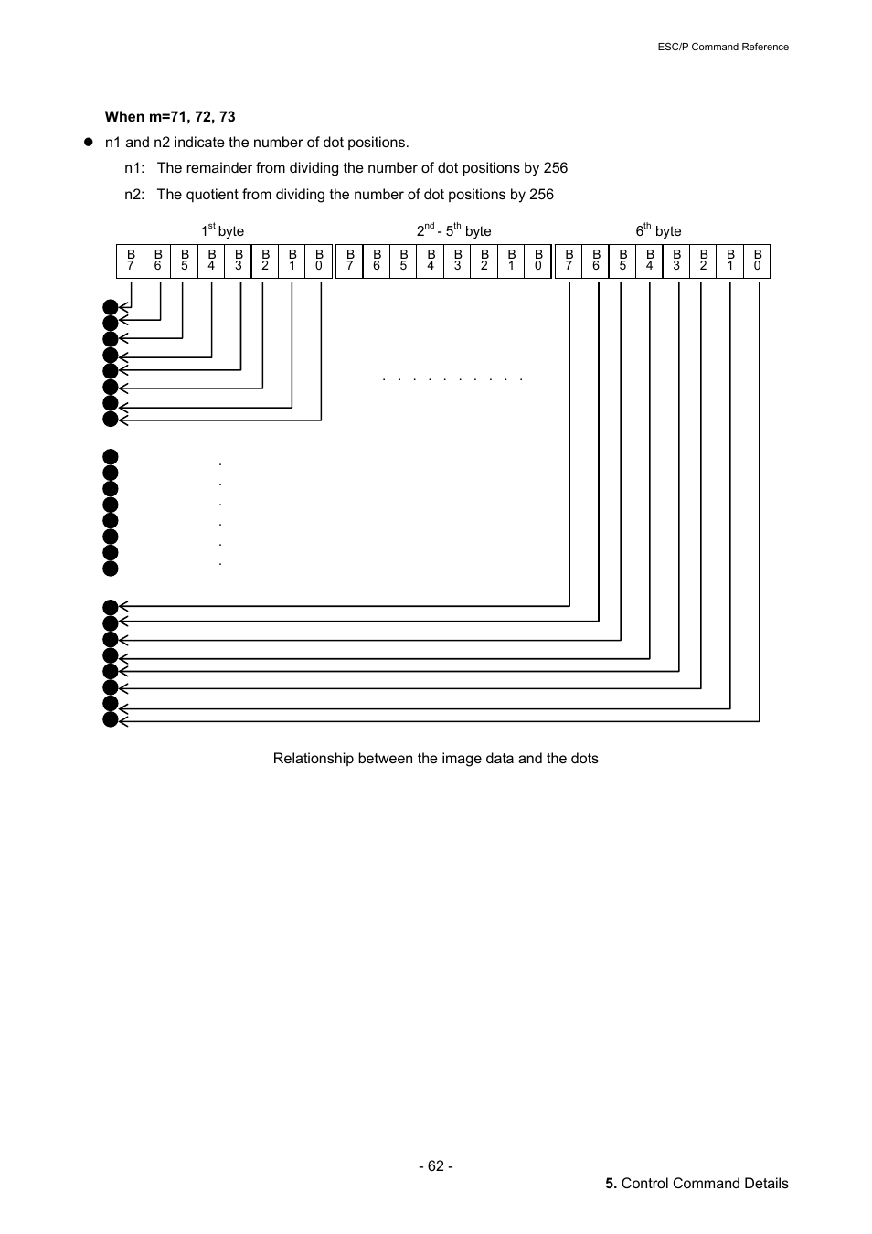 Brother QL-720NW User Manual | Page 68 / 117