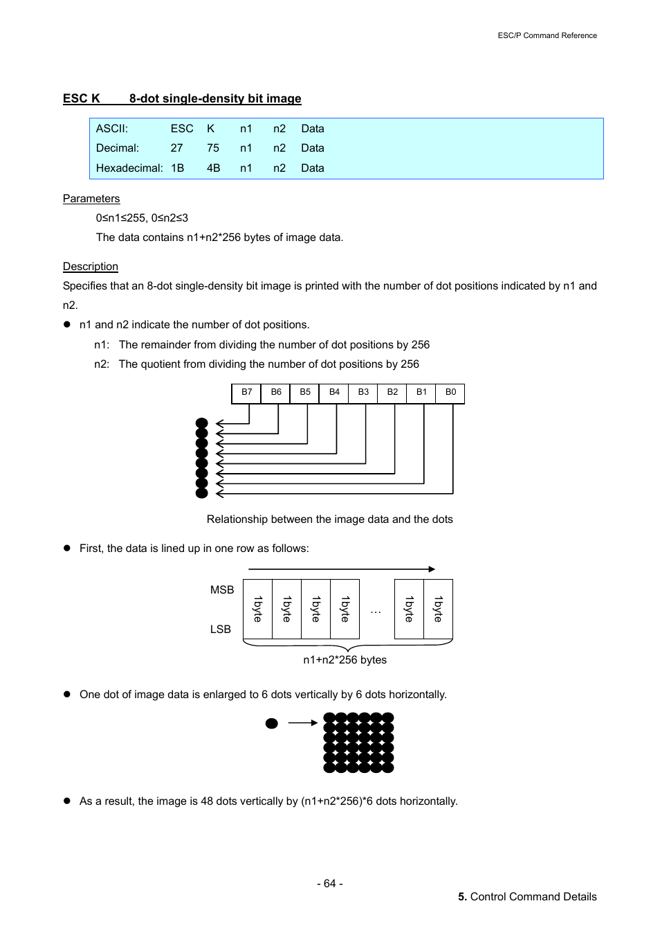 Esc k 8-dot single-density bit image, Esc k, Dot single-density bit image | Brother QL-720NW User Manual | Page 70 / 117