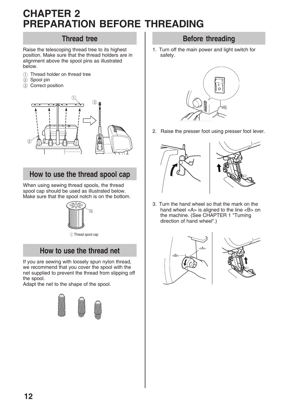 Chapter 2 preparation before threading, Thread tree, How to use the thread spool cap | How to use the thread net, Before threading | Brother 4234D User Manual | Page 16 / 80