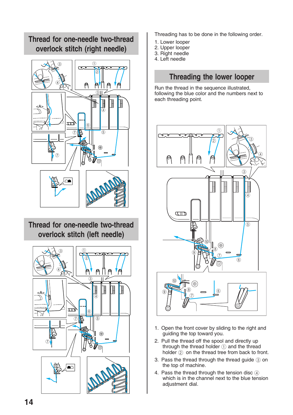 Threading the lower looper | Brother 4234D User Manual | Page 18 / 80