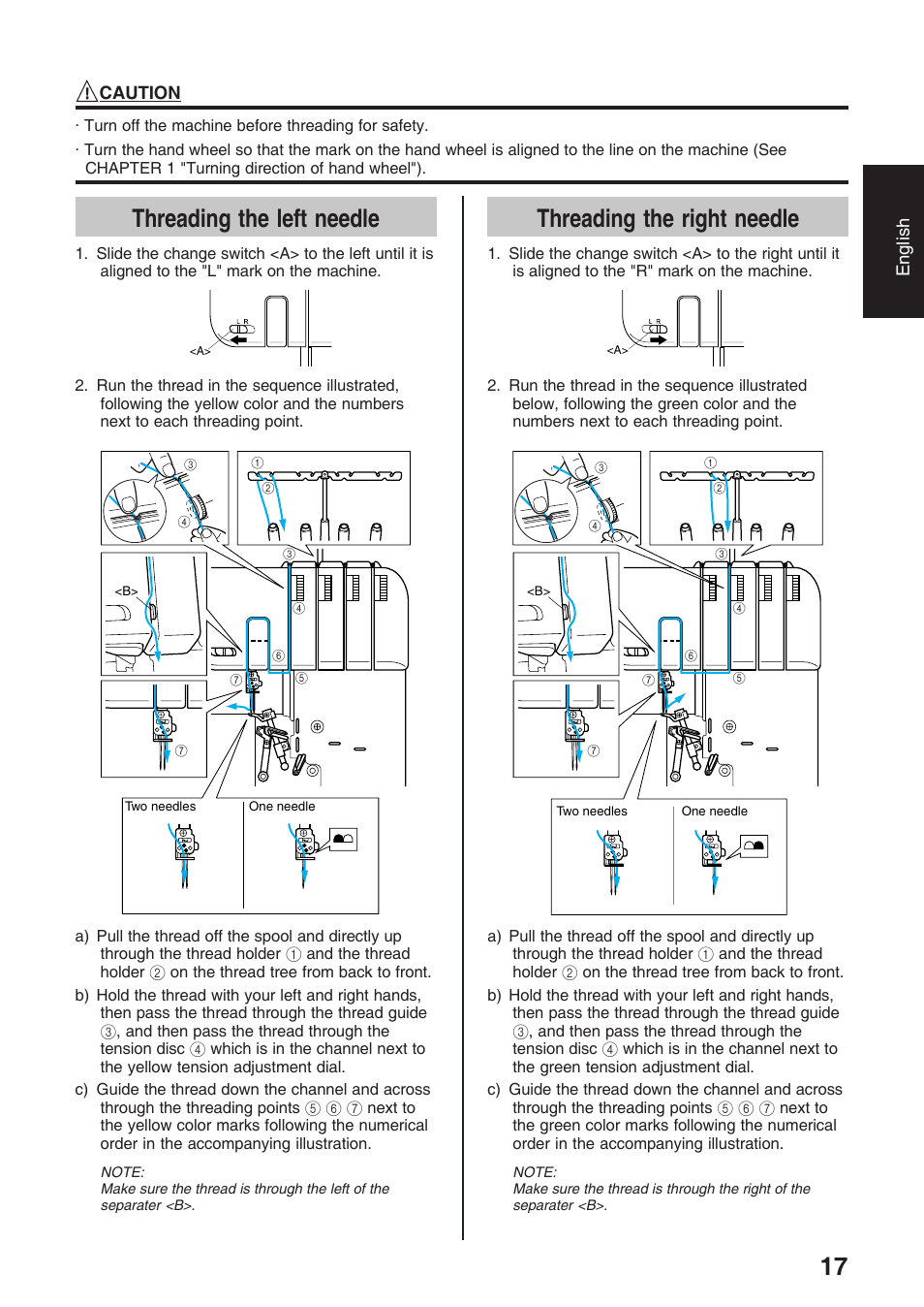 Threading the left needle, Threading the right needle | Brother 4234D User Manual | Page 21 / 80