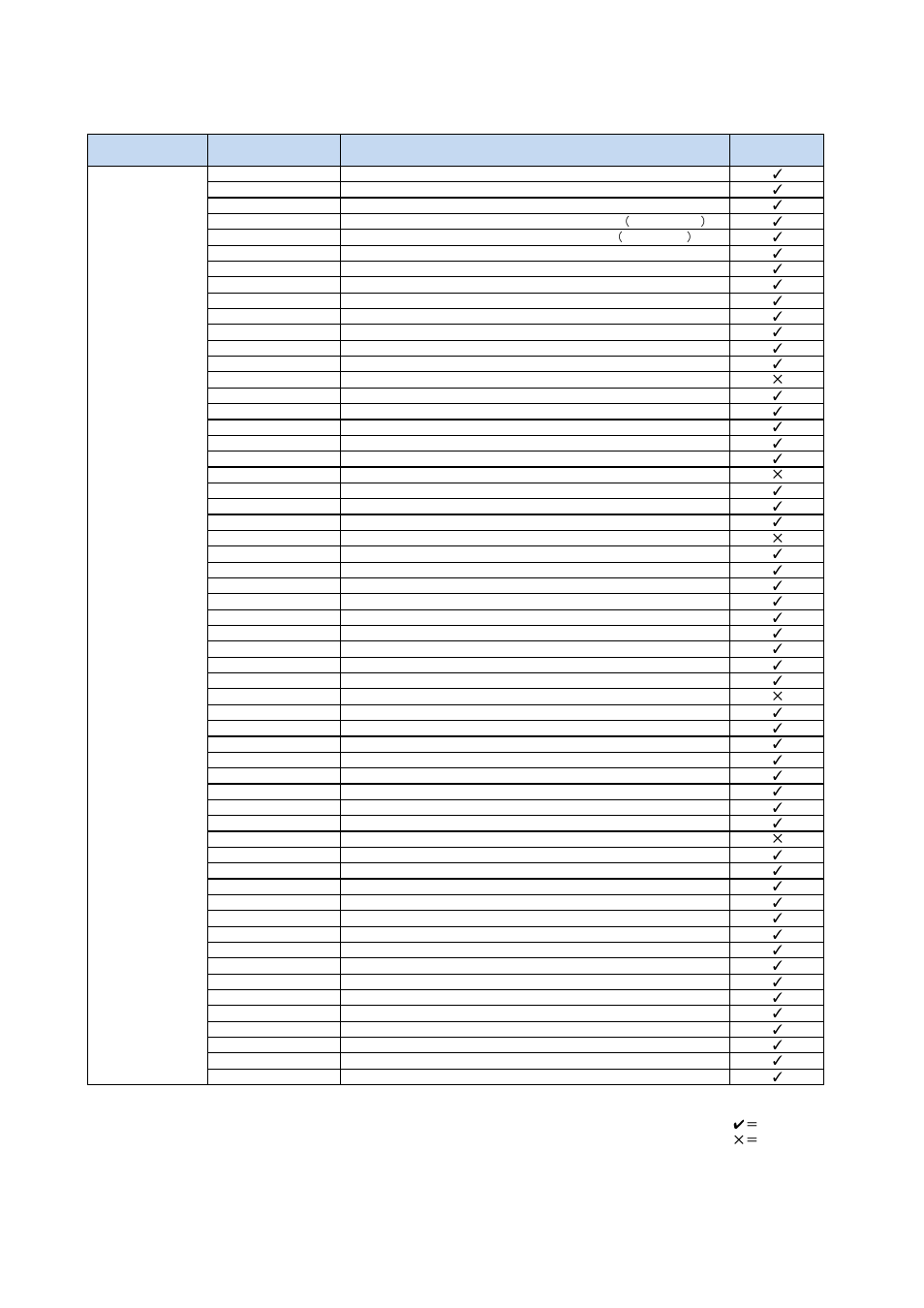 Brother CM600 User Manual | 2 pages