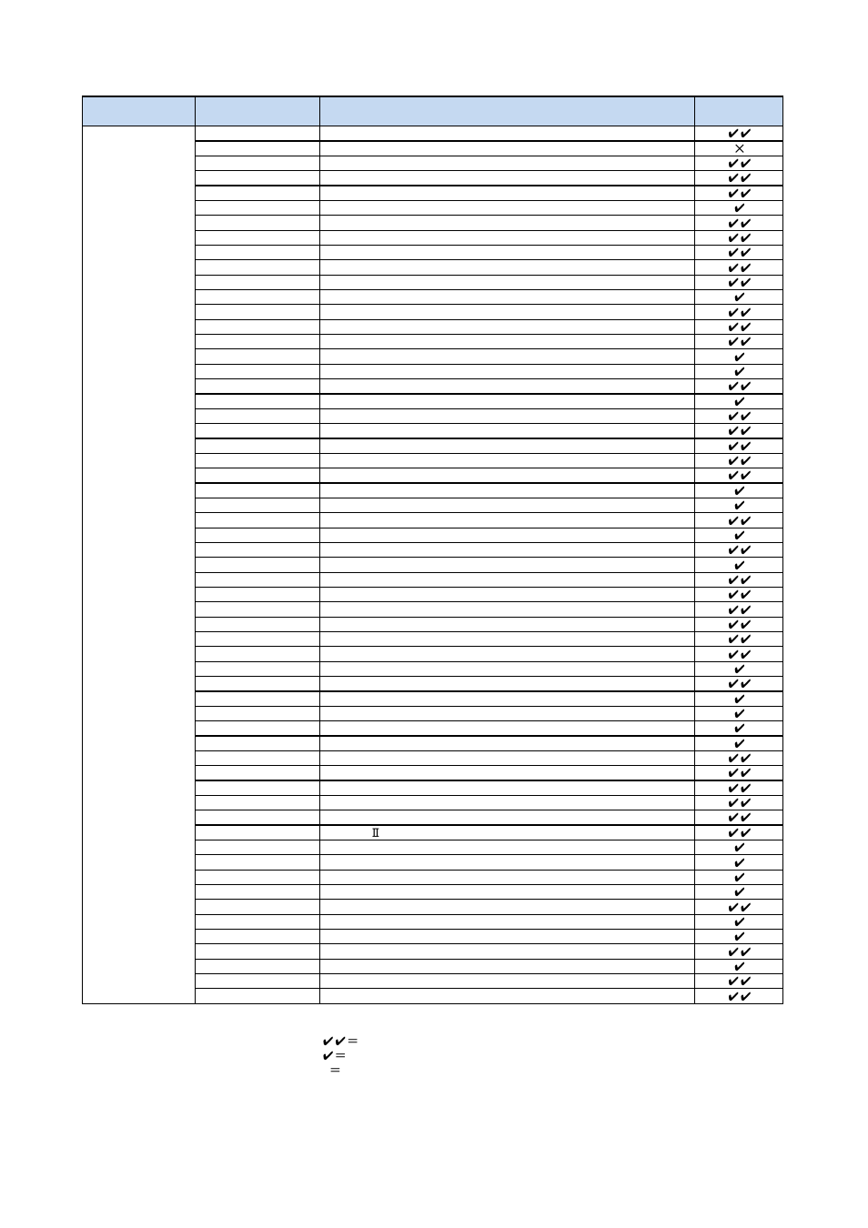 Brother Innov-is Ie User Manual | Page 2 / 4