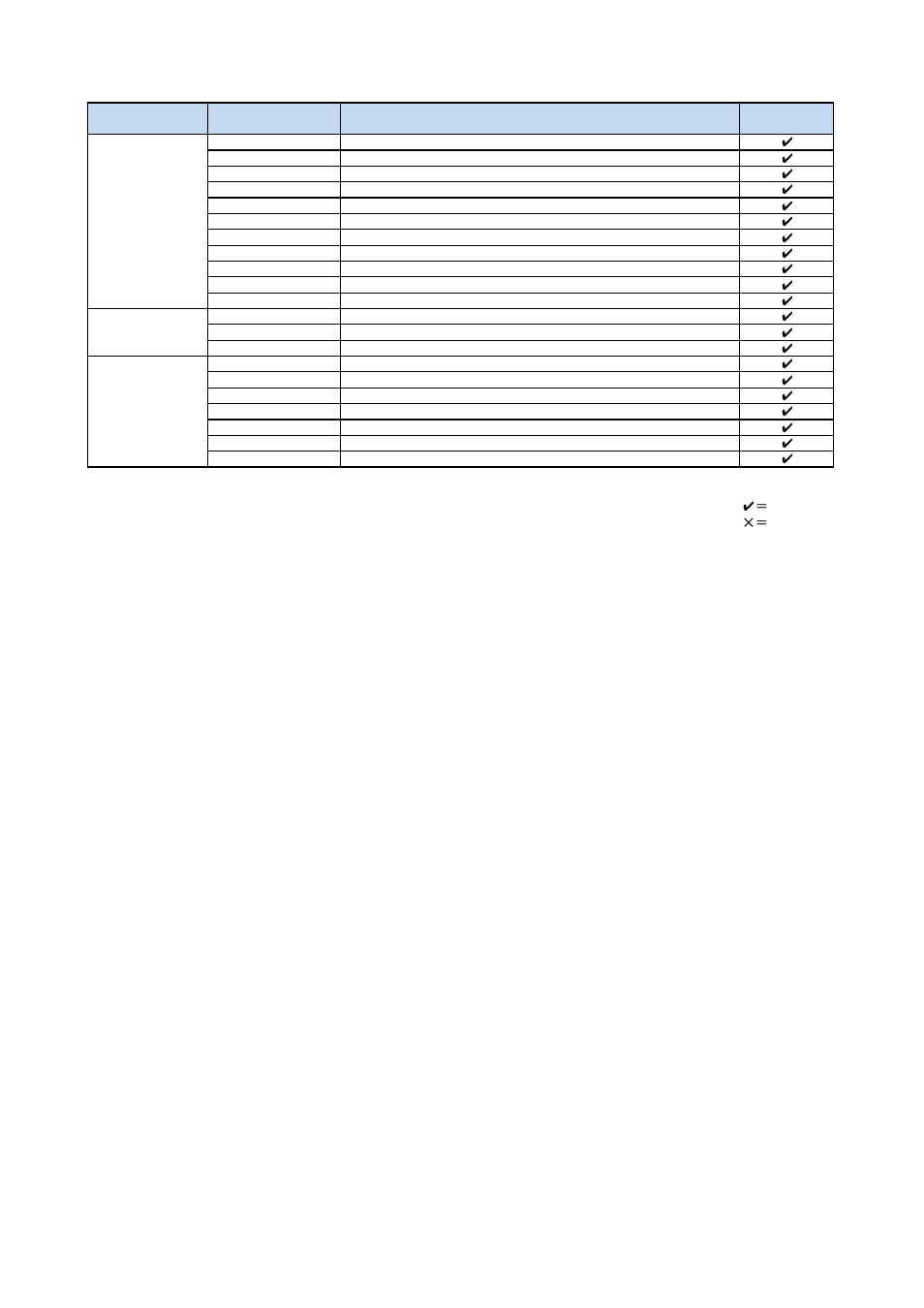 Brother Innov-is Ie User Manual | Page 4 / 4