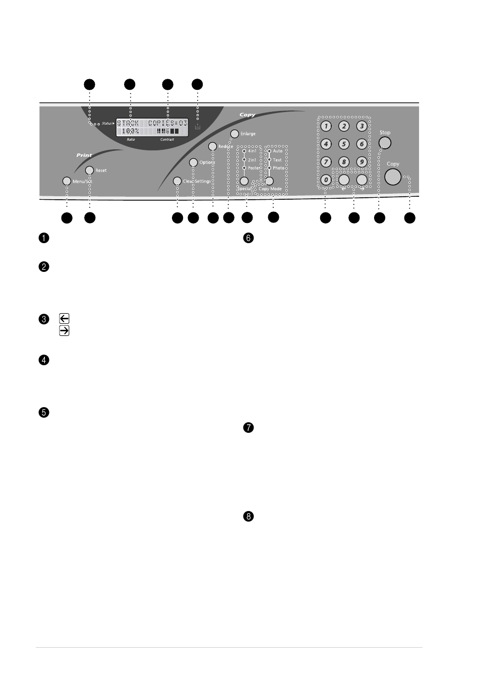 Control panel overview | Brother MFC-9760 User Manual | Page 12 / 109