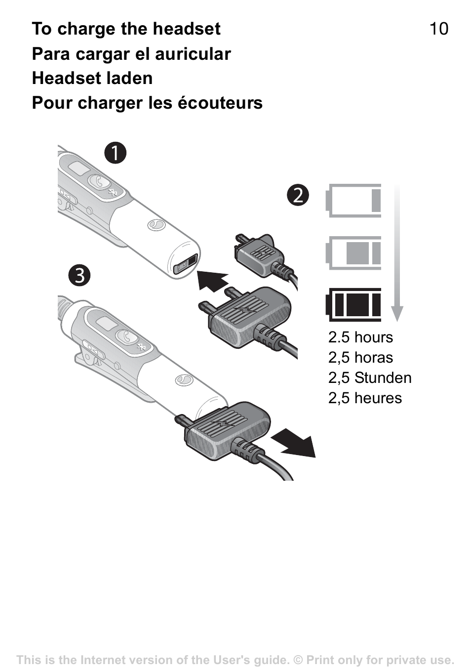 Sony Ericsson Stereo-Bluetooth-Headset HBH-DS220(DS220) User Manual | Page 10 / 36