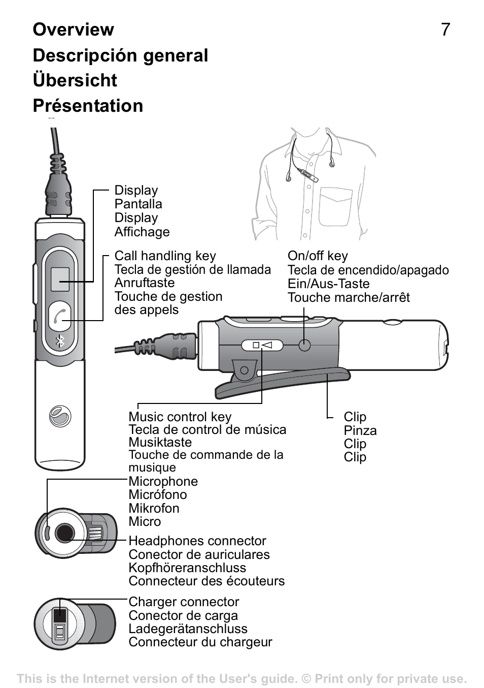 Sony Ericsson Stereo-Bluetooth-Headset HBH-DS220(DS220) User Manual | Page 7 / 36