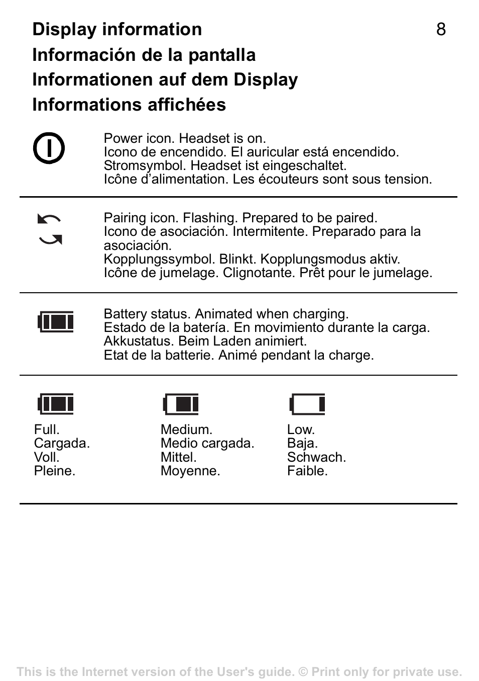 Sony Ericsson Stereo-Bluetooth-Headset HBH-DS220(DS220) User Manual | Page 8 / 36