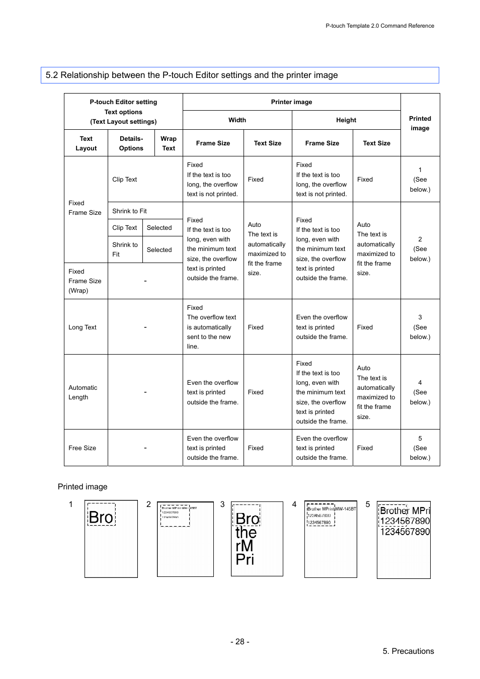 Brother TD-2120N User Manual | Page 34 / 115