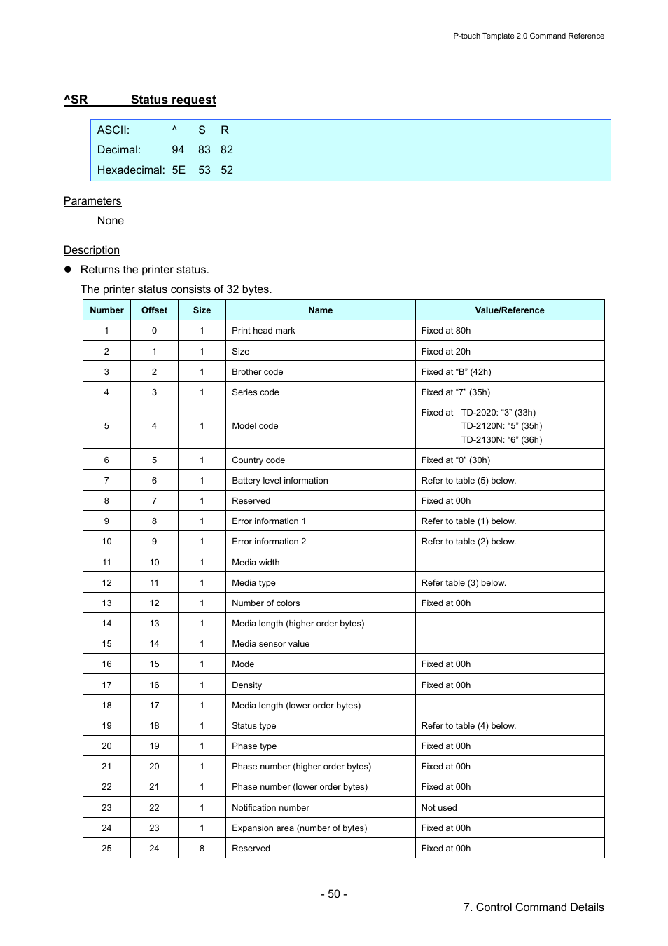 Sr status request, Status request, 50 - 7. control command details | Brother TD-2120N User Manual | Page 56 / 115