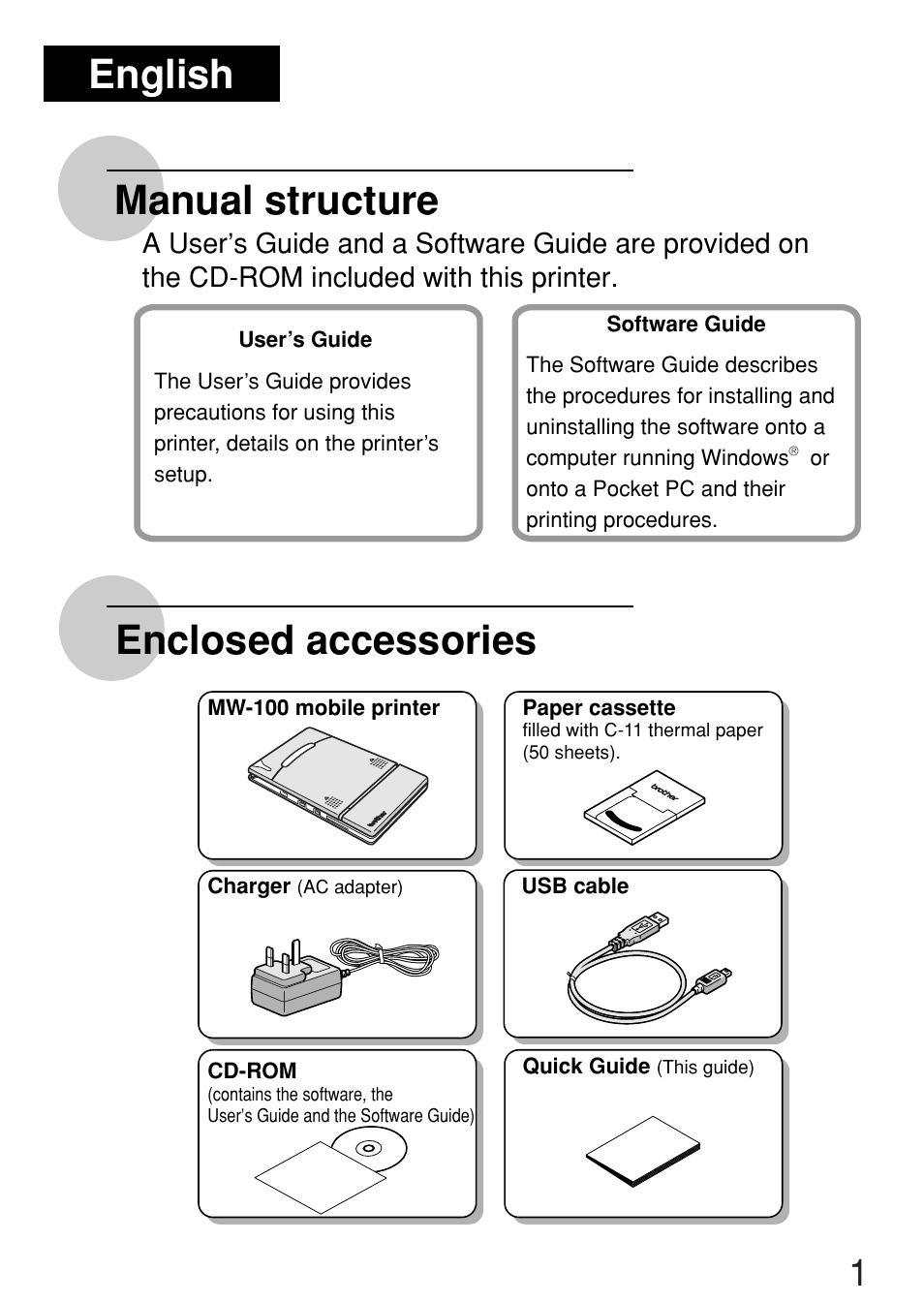 Manual structure enclosed accessories, English | Brother MW-100 User Manual | Page 2 / 38