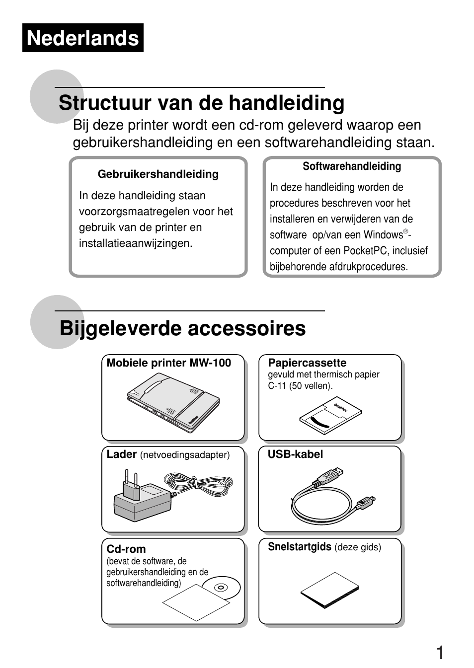 Nederlands | Brother MW-100 User Manual | Page 22 / 38