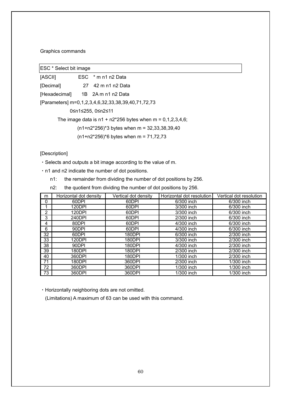 Graphics commands, Esc * select bit image | Brother TD-4100N User Manual | Page 60 / 115