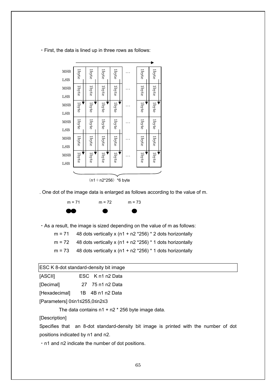 Esc k 8-dot standard-density bit image | Brother TD-4100N User Manual | Page 65 / 115