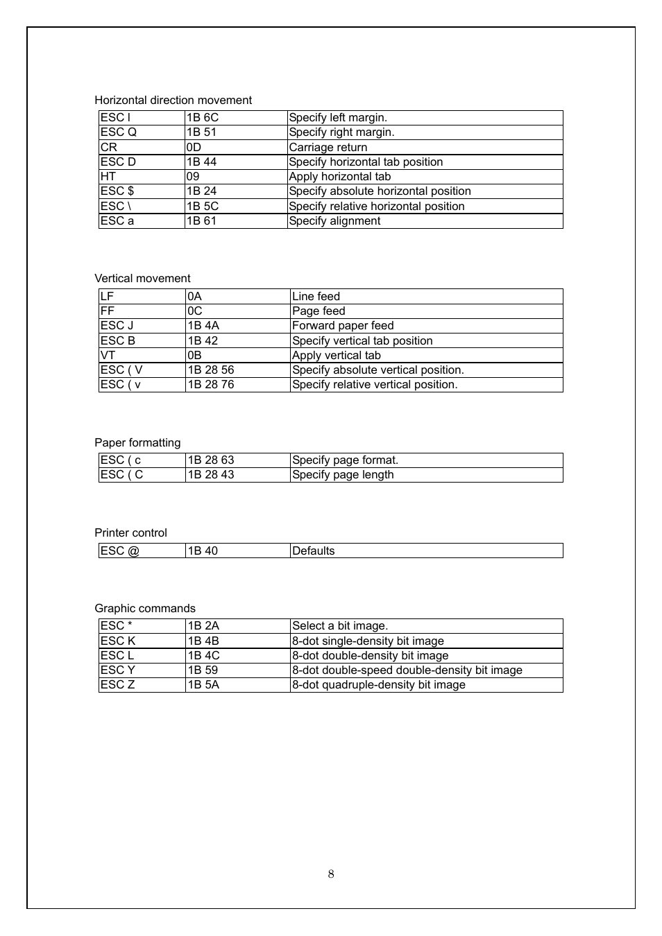 Brother TD-4100N User Manual | Page 8 / 115