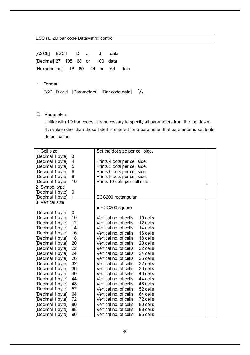 Esc i d 2d bar code datamatrix control | Brother TD-4100N User Manual | Page 80 / 115