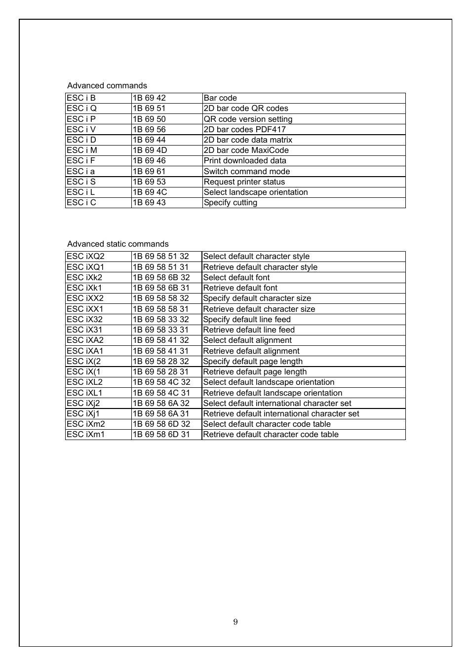 Brother TD-4100N User Manual | Page 9 / 115
