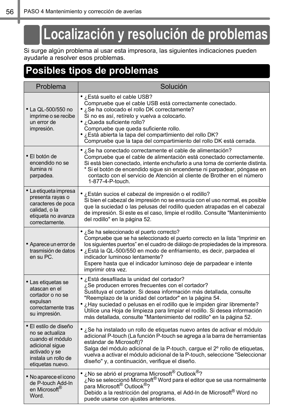 Localización y resolución de problemas, Posibles tipos de problemas | Brother QL-500 User Manual | Page 114 / 118