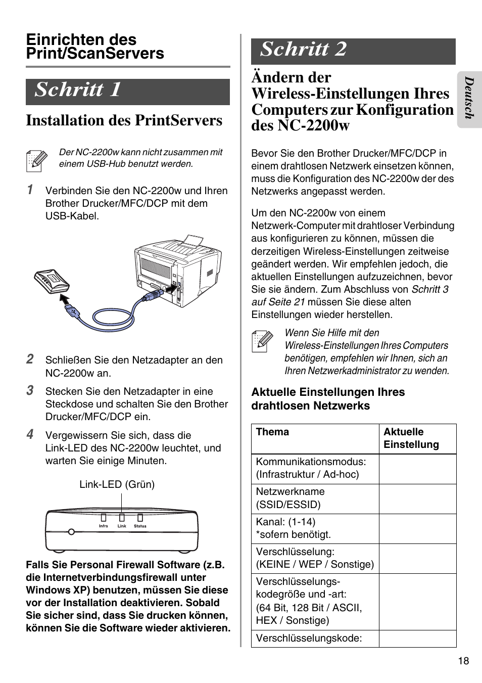 Einrichten des print/scanservers, Schritt 1, Schritt 2 | English | Brother NC-2200W User Manual | Page 19 / 159