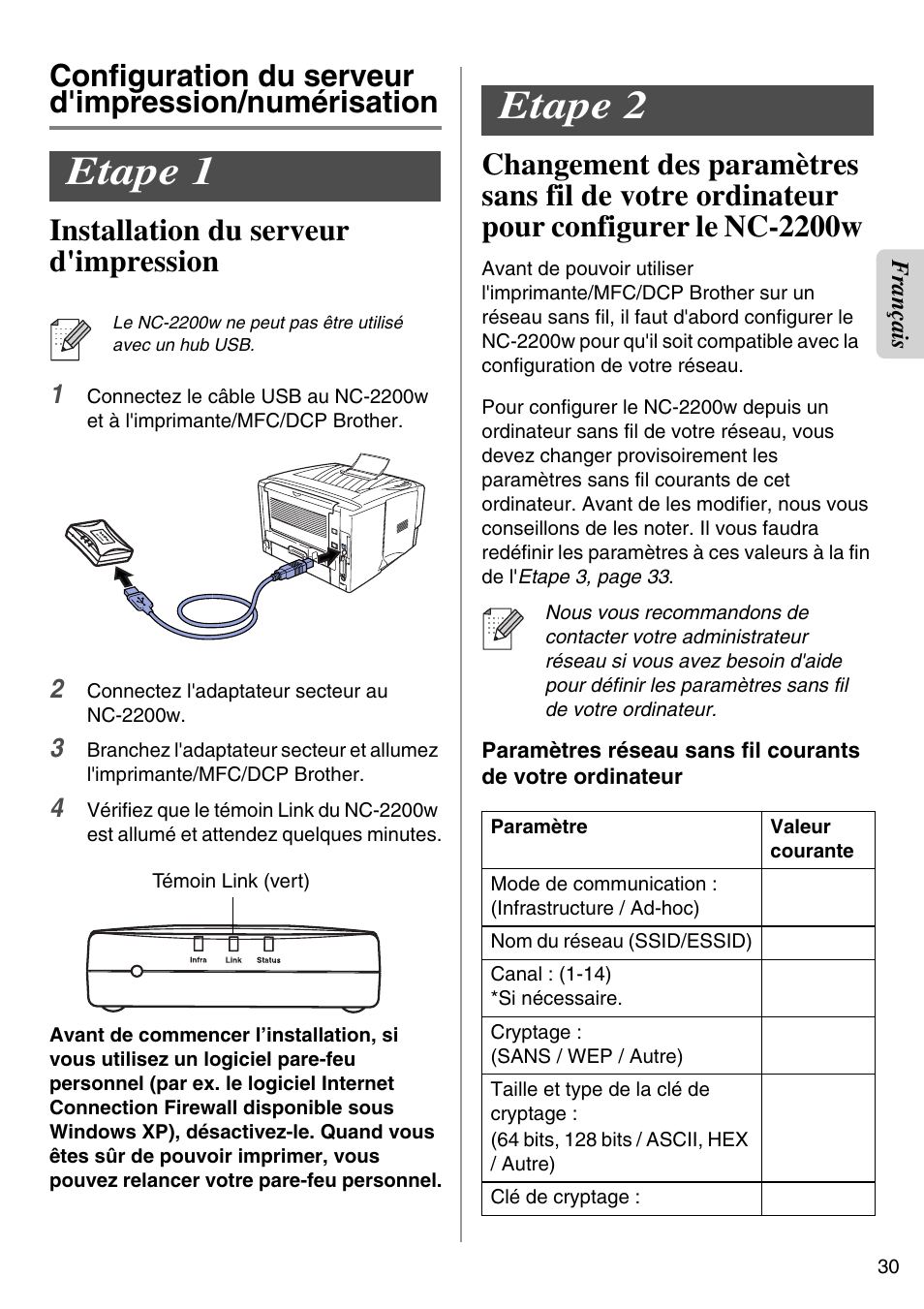 Configuration du serveur d'impression/numérisation, Etape 1, Etape 2 | English | Brother NC-2200W User Manual | Page 31 / 159