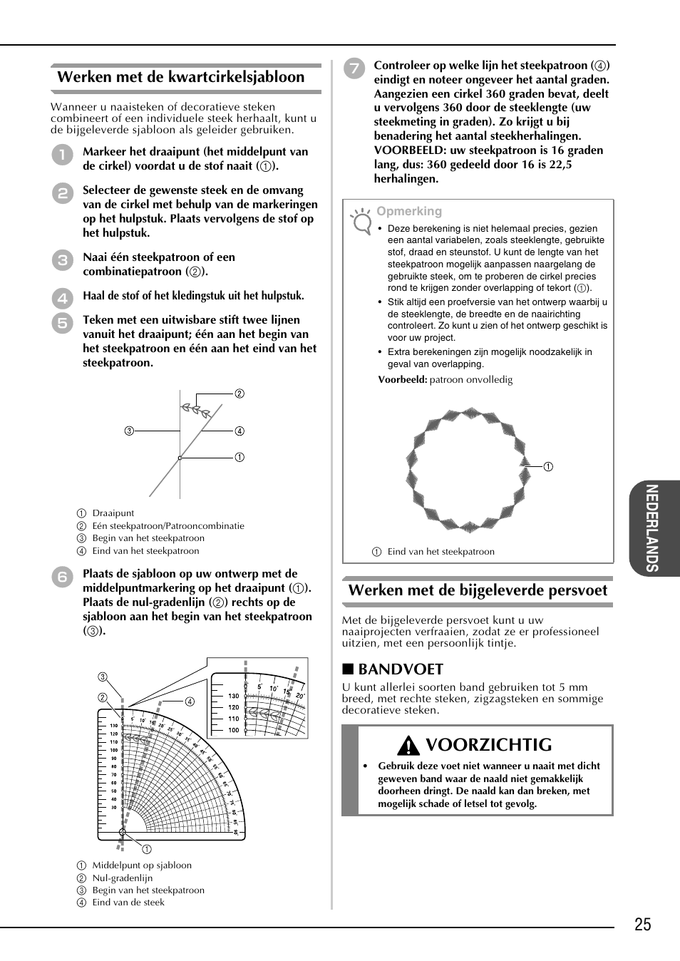 Voorzichtig, Nederlands werken met de kwartcirkelsjabloon, Werken met de bijgeleverde persvoet | Bandvoet | Brother NX-2000 User Manual | Page 27 / 48