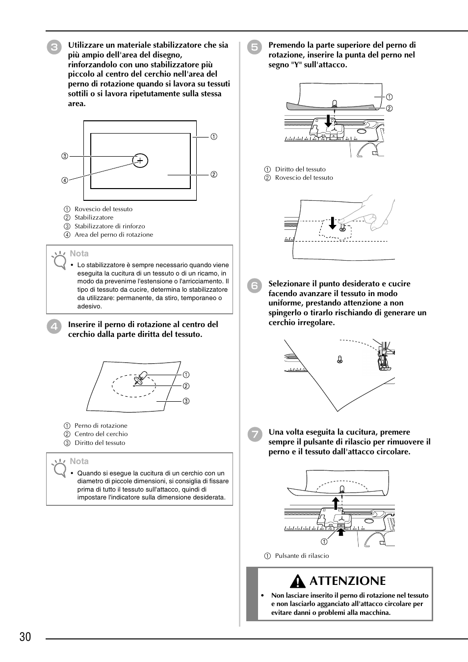 Attenzione | Brother NX-2000 User Manual | Page 32 / 48